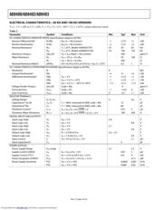 AD8402ARUZ1 datasheet.datasheet_page 6