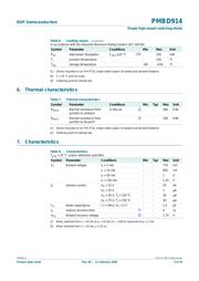 PMBD914,235 datasheet.datasheet_page 4