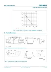 PMBD914,235 datasheet.datasheet_page 6
