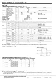 AQY225R3VW datasheet.datasheet_page 2