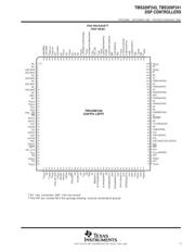 TMS320F241PG datasheet.datasheet_page 5