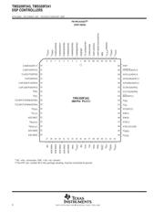 TMS320F241PGAG4 datasheet.datasheet_page 6