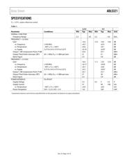 ADL5321 datasheet.datasheet_page 5