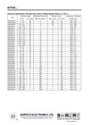 BZT03C120 datasheet.datasheet_page 2