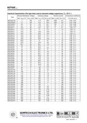 BZT03C120 datasheet.datasheet_page 3