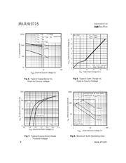 IRLR3715 datasheet.datasheet_page 4