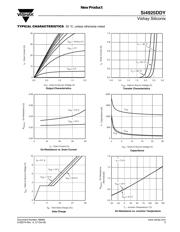 SI4925DDY-T1-GE3 datasheet.datasheet_page 3