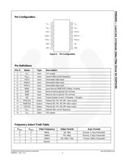 FMS6203MTC1406X datasheet.datasheet_page 2