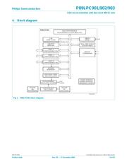 P89LPC901FD/112 datasheet.datasheet_page 4