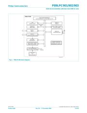 P89LPC901FD/112 datasheet.datasheet_page 5