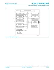 P89LPC901FD/112 datasheet.datasheet_page 6