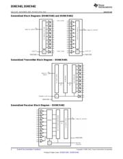 DS90CR481VJD/NOPB datasheet.datasheet_page 2