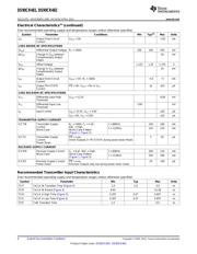 DS90CR481VJD/NOPB datasheet.datasheet_page 4