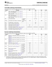 DS90CR481VJD/NOPB datasheet.datasheet_page 5