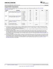 DS90CR481VJD/NOPB datasheet.datasheet_page 6