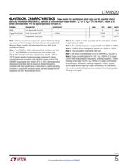 LTM4620IY datasheet.datasheet_page 5