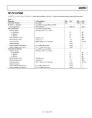 ADL5502ACBZ-P7 datasheet.datasheet_page 3