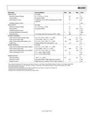 ADL5502ACBZ-P7 datasheet.datasheet_page 5