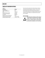 ADL5502ACBZ-P7 datasheet.datasheet_page 6