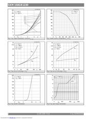 SKM 150GB123D datasheet.datasheet_page 4