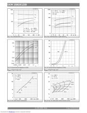 SKM 150GB123D datasheet.datasheet_page 5