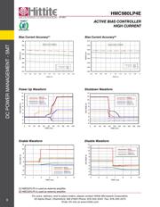 HMC980LP4ETR datasheet.datasheet_page 5