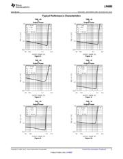 LM4880 datasheet.datasheet_page 5