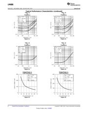 LM4880 datasheet.datasheet_page 6