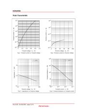 HVM187WK datasheet.datasheet_page 3