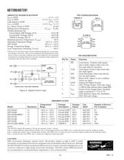 AD7390ARZ datasheet.datasheet_page 4