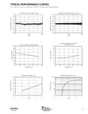 ADS7822E datasheet.datasheet_page 5