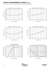 ADS7822E datasheet.datasheet_page 6