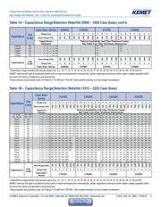 C1210C102JDGACTU datasheet.datasheet_page 5