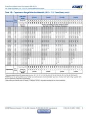 C1210C102JDGACTU datasheet.datasheet_page 6