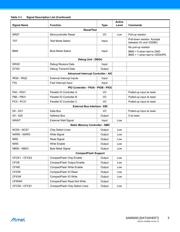 AT91SAM9260B-QU datasheet.datasheet_page 5