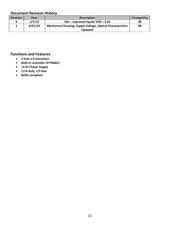 NHD-0208BZ-RN-YBW-33V datasheet.datasheet_page 2