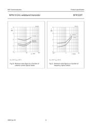 BFR520T datasheet.datasheet_page 6