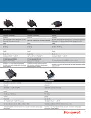 24PCAFA6D datasheet.datasheet_page 5