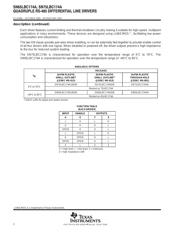 SN75LBC174A16DWRG4 数据规格书 2