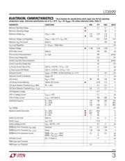 LT3599EUH#PBF datasheet.datasheet_page 3