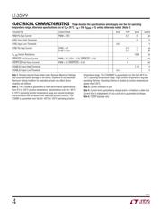 LT3599EUH#PBF datasheet.datasheet_page 4