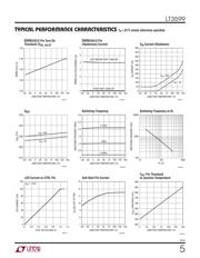 LT3599EUH#PBF datasheet.datasheet_page 5