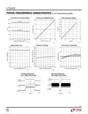 LT3599EUH#PBF datasheet.datasheet_page 6