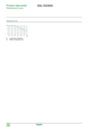 SSL1D03ND datasheet.datasheet_page 4