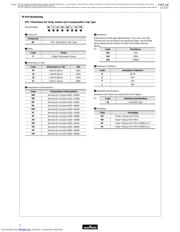 NCP15WM474E03RC datasheet.datasheet_page 4
