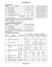 SN74AHCT132PWR datasheet.datasheet_page 3