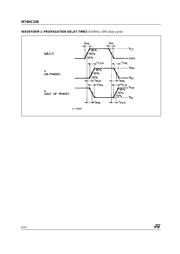 M74HC238TTR datasheet.datasheet_page 6