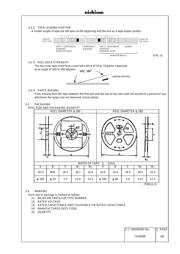 F911V226MNC 数据规格书 5