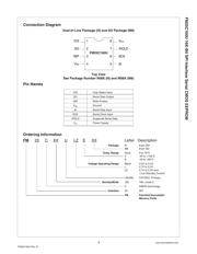 FM25C160 datasheet.datasheet_page 2