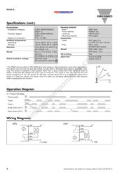 PA18CAP50NAM1SA datasheet.datasheet_page 2